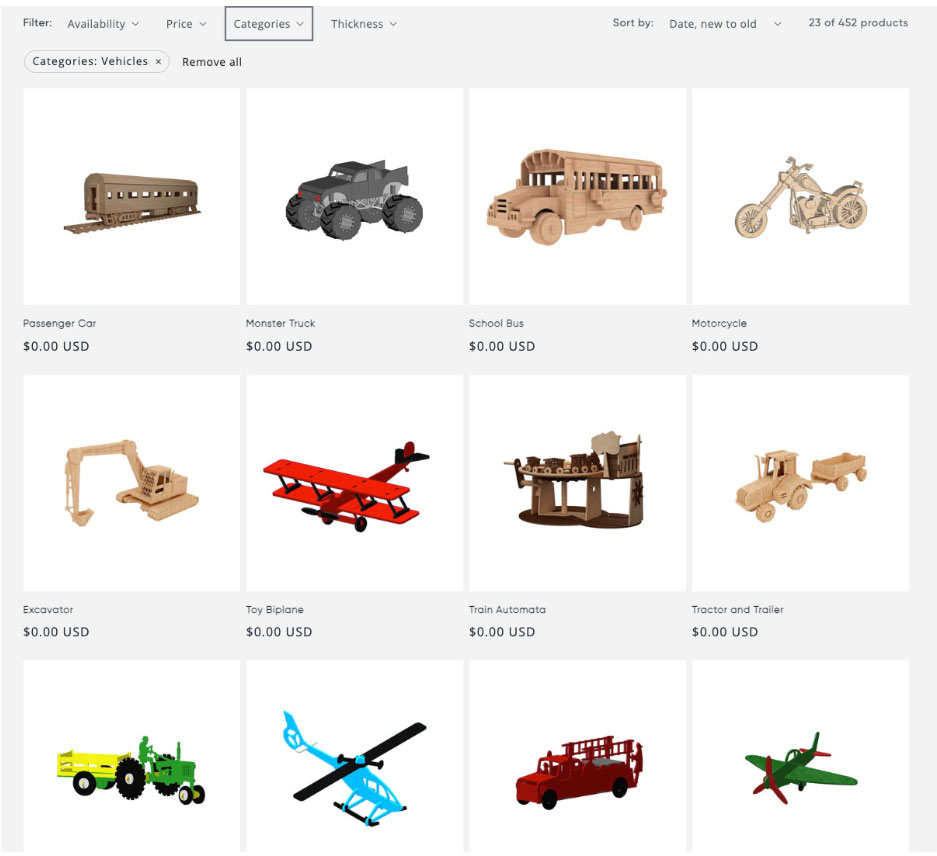 categories