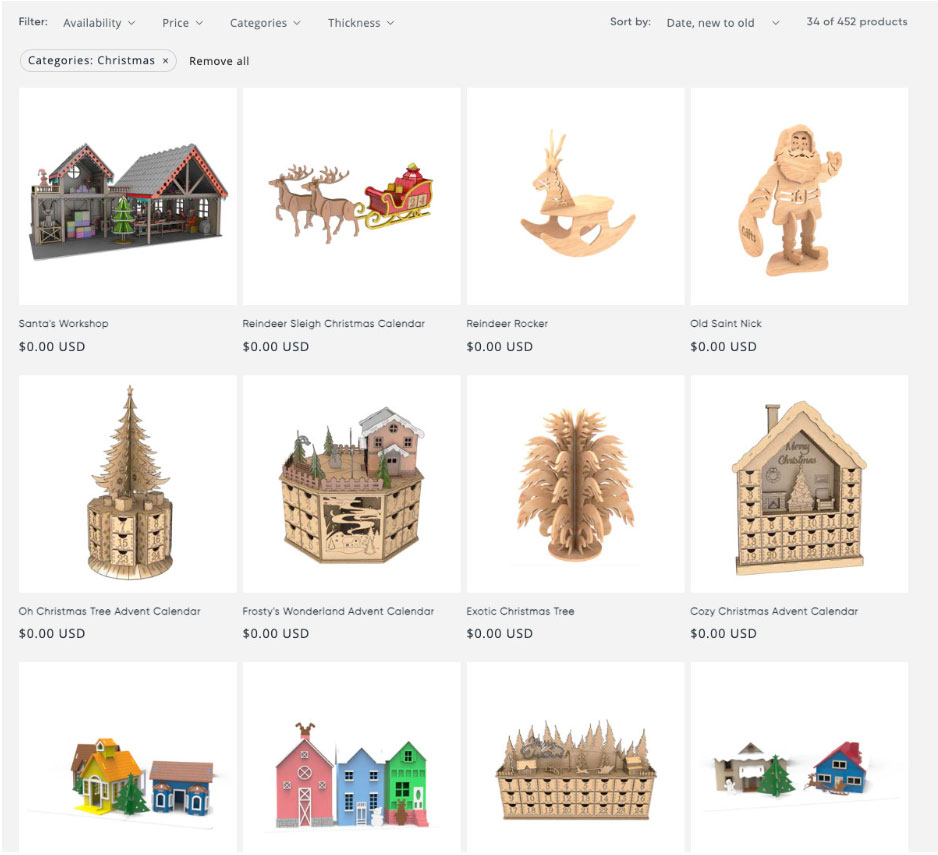 categories