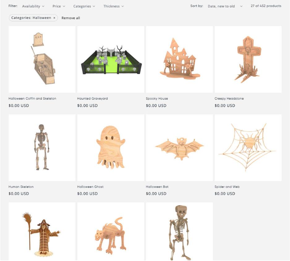 categories