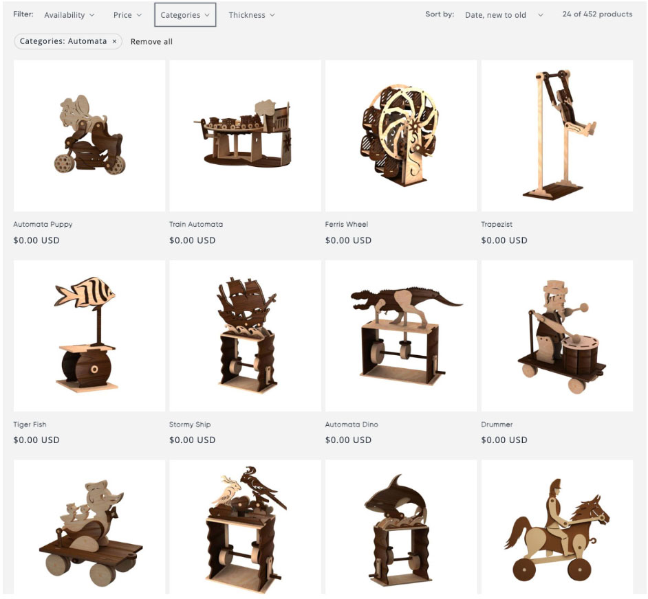 categories