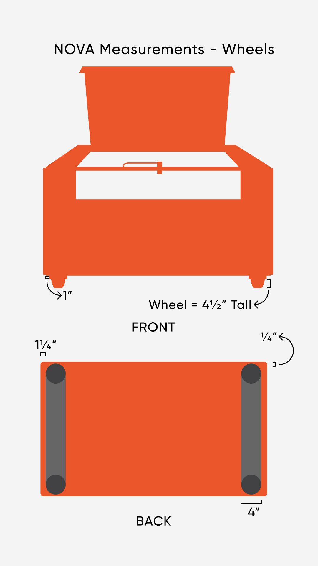 Graphic showing the measurements for the wheels on the NOVALEGACY series